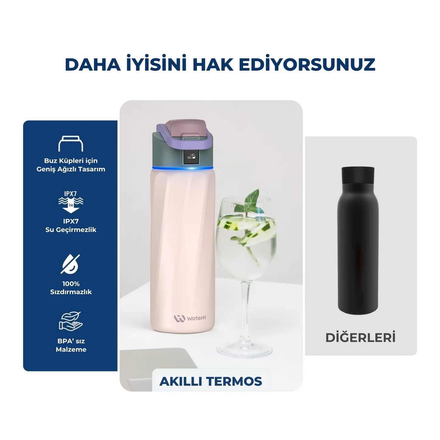 WaterH 24oz Pembe – Daha İyisini Hak Ediyorsunuz – WaterH Akıllı Termos 710 ml Pembe Renk