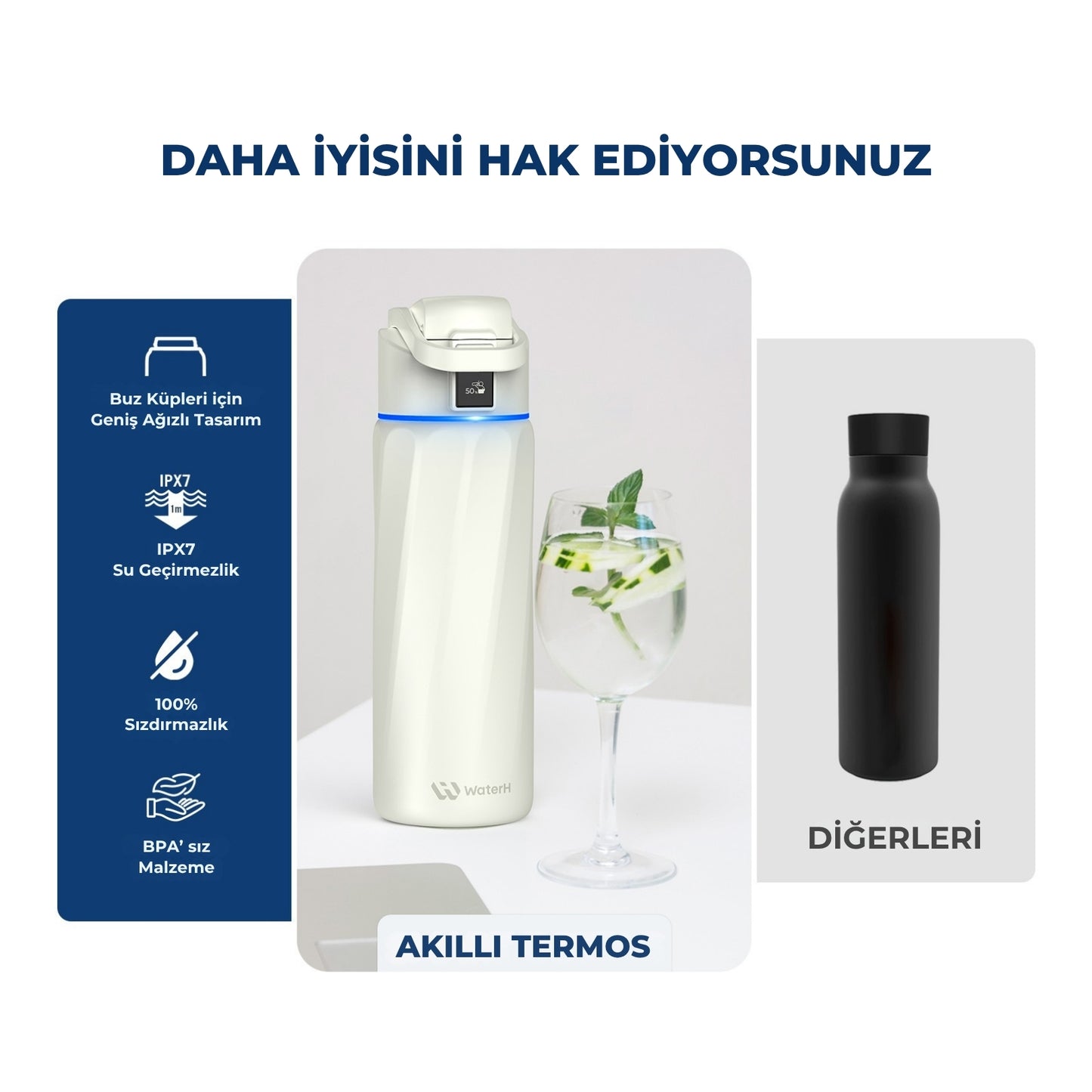 WaterH 24oz beyaz – WaterH ile Daha İyisini Hak Ediyorsunuz – WaterH 710 ml Akıllı Termos Beyaz Renk