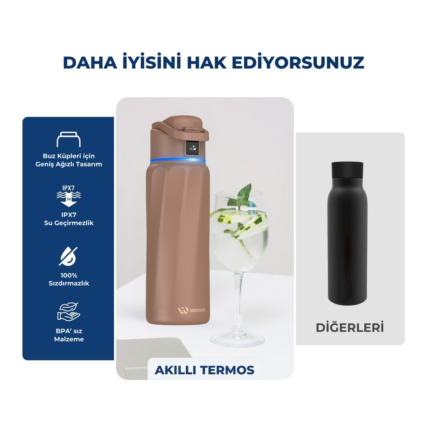 WaterH 24oz Kahverengi – WaterH ile Daha İyisini Hak Ediyorsunuz – WaterH Akıllı Termos 710 ml Kahverengi Renk