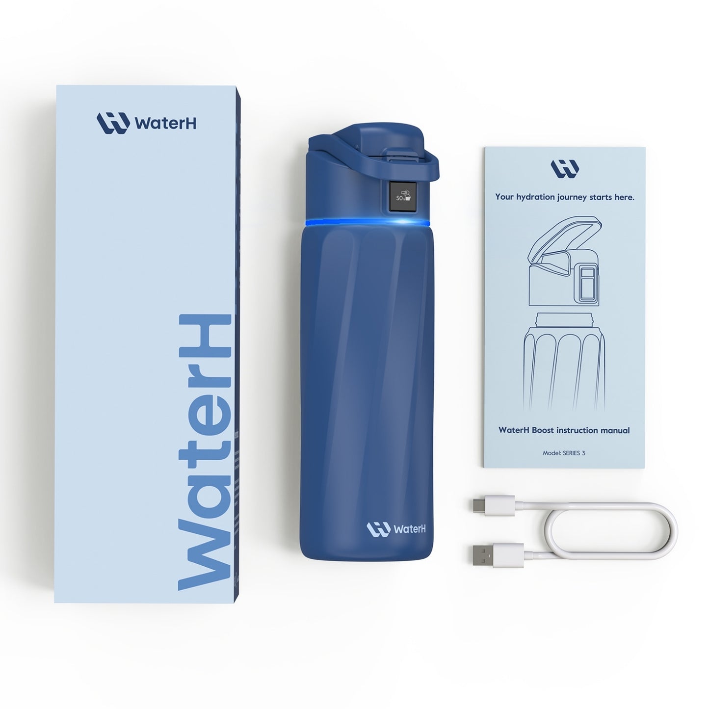 WaterH 24oz Mavi – WaterH Akıllı Termos Kutu İçeriği – WaterH Akıllı Termos 710 ml Mavi Renk