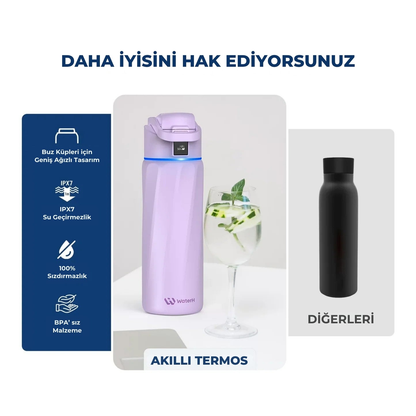 WaterH 24oz Mor – Daha İyisini Hak Ediyorsunuz – WaterH Akıllı Termos 710 ml Mor Renk