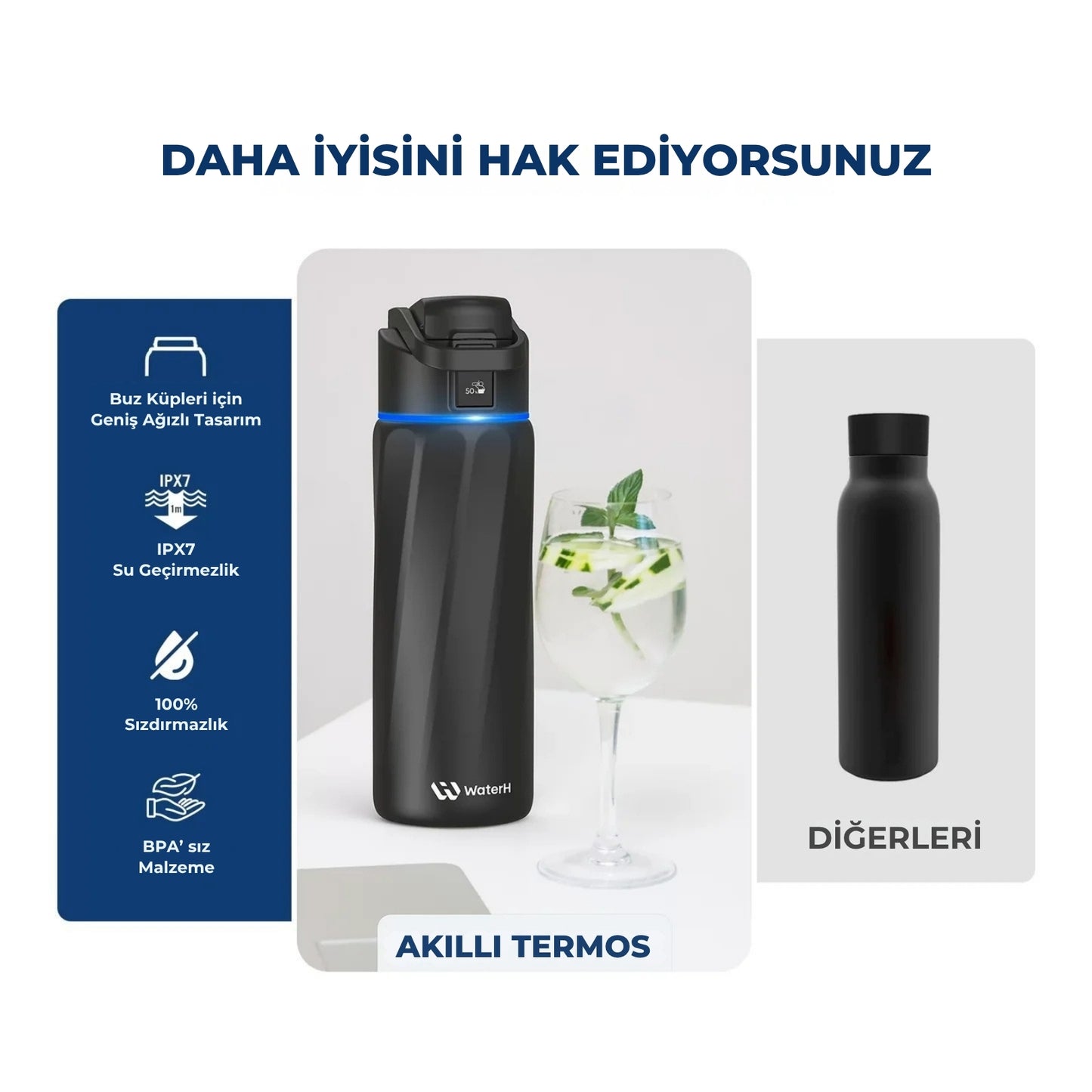 WaterH 24oz Siyah – Daha İyisini Hak Ediyorsunuz – WaterH Akıllı Termos 710 ml Siyah Renk