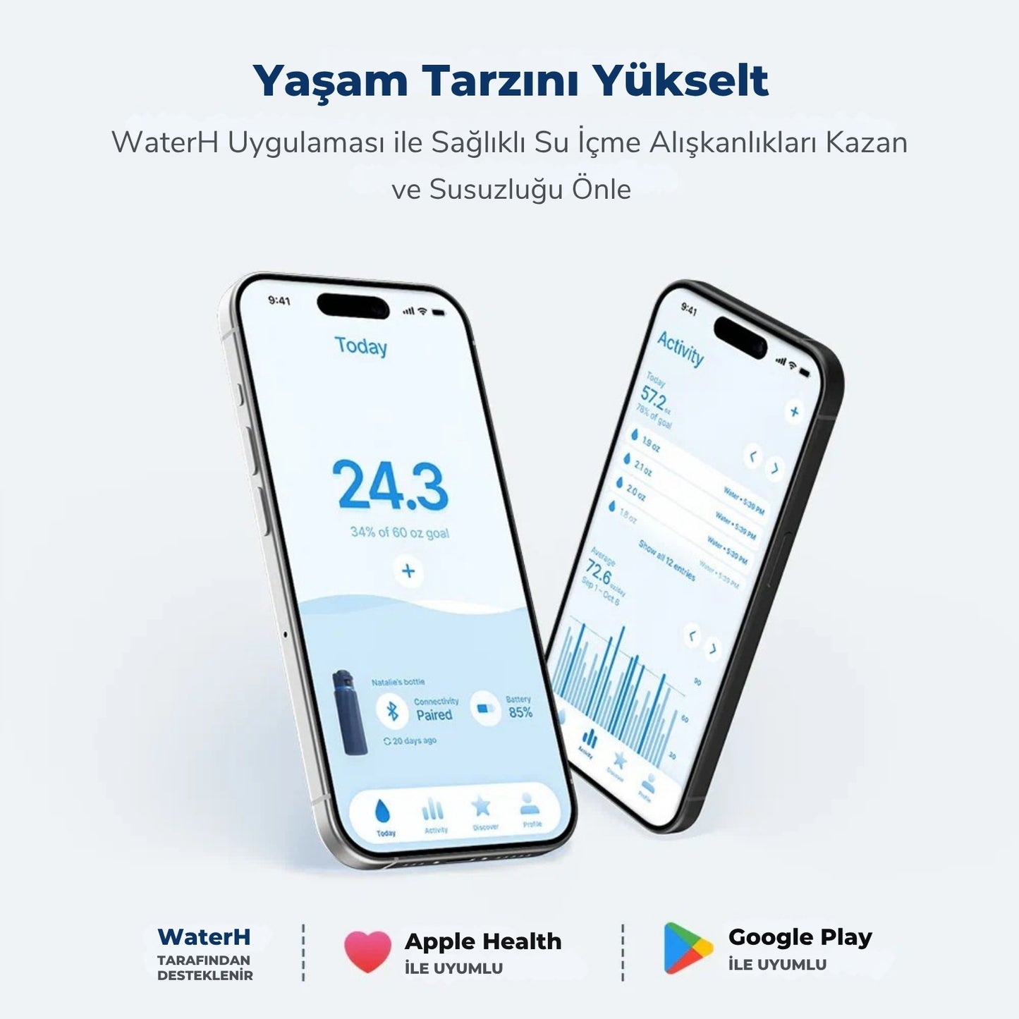 WaterH 24oz Yeşil – WaterH Uygulaması ile Sağlıklı Su İçme Alışkanlıkları Kazan ve Susuzluğu Önle – WaterH Akıllı Termos 710 ml Yeşil Renk