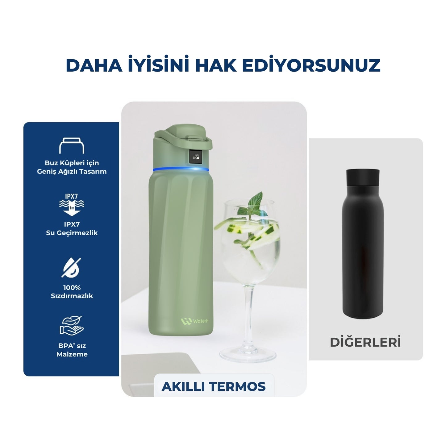 WaterH 24oz Yeşil – WaterH ile Daha İyisini Hak Ediyorsunuz – WaterH Akıllı Termos 710 ml Yeşil Renk