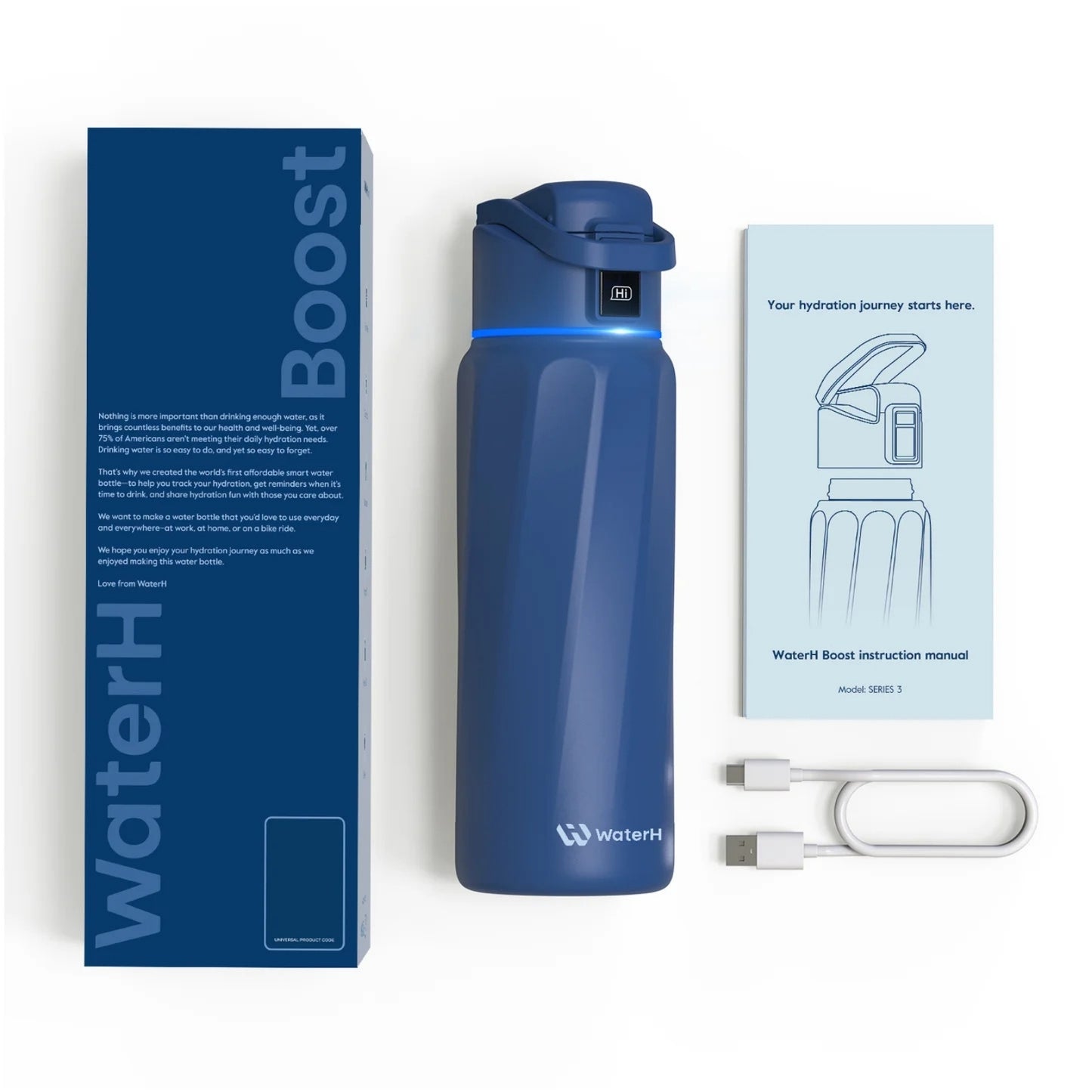 WaterH 32oz mavi – WaterH Akıllı Termos Kutu İçeriği – WaterH Akıllı Termos 946 ml Mavi Renk