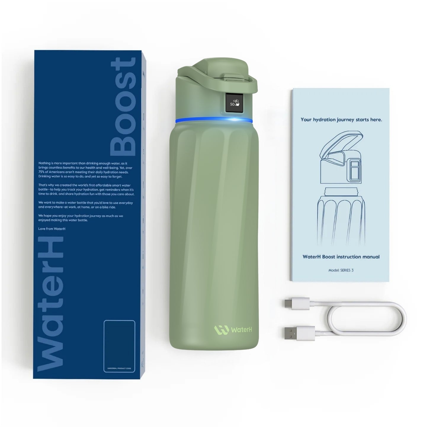 WaterH 32oz yeşil – WaterH Akıllı Termos Kutu İçeriği – WaterH Akıllı Termos 946 ml Yeşil Renk