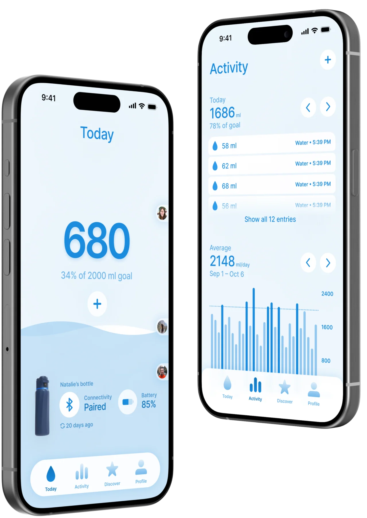 WaterH akıllı termos uygulamasını gösteren iki akıllı telefon ekranı. Uygulama, günlük su tüketimini ve hidrasyon seviyesini takip eden grafikler ve istatistikler içeriyor.