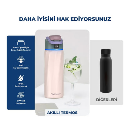WaterH 24oz Pembe – Daha İyisini Hak Ediyorsunuz – WaterH Akıllı Termos 710 ml Pembe Renk