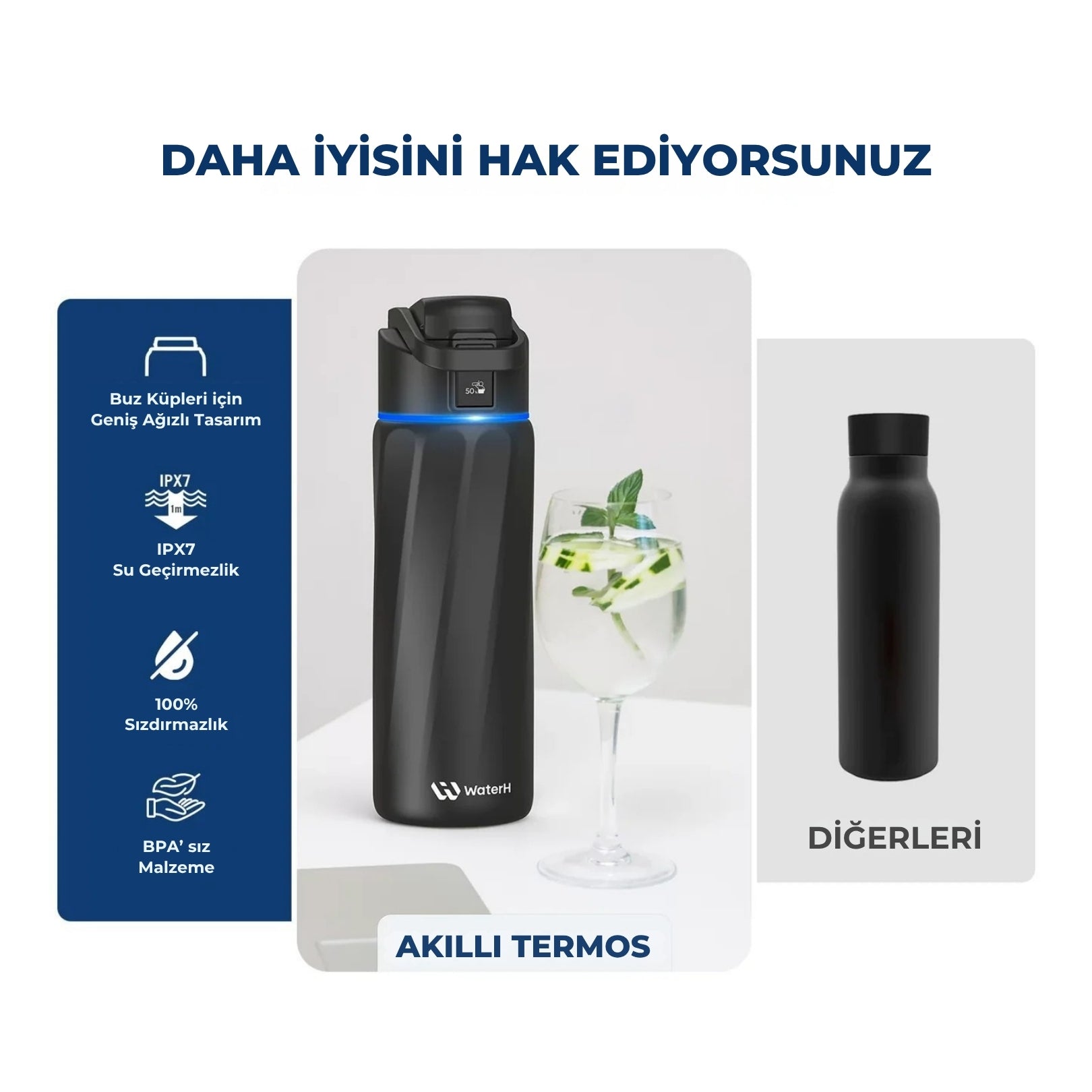 WaterH 24oz Siyah – Daha İyisini Hak Ediyorsunuz – WaterH Akıllı Termos 710 ml Siyah Renk