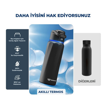 WaterH 32oz siyah - Daha iyisini hak ediyorsunuz - WaterH Akıllı Termos 946 ml siyah renk